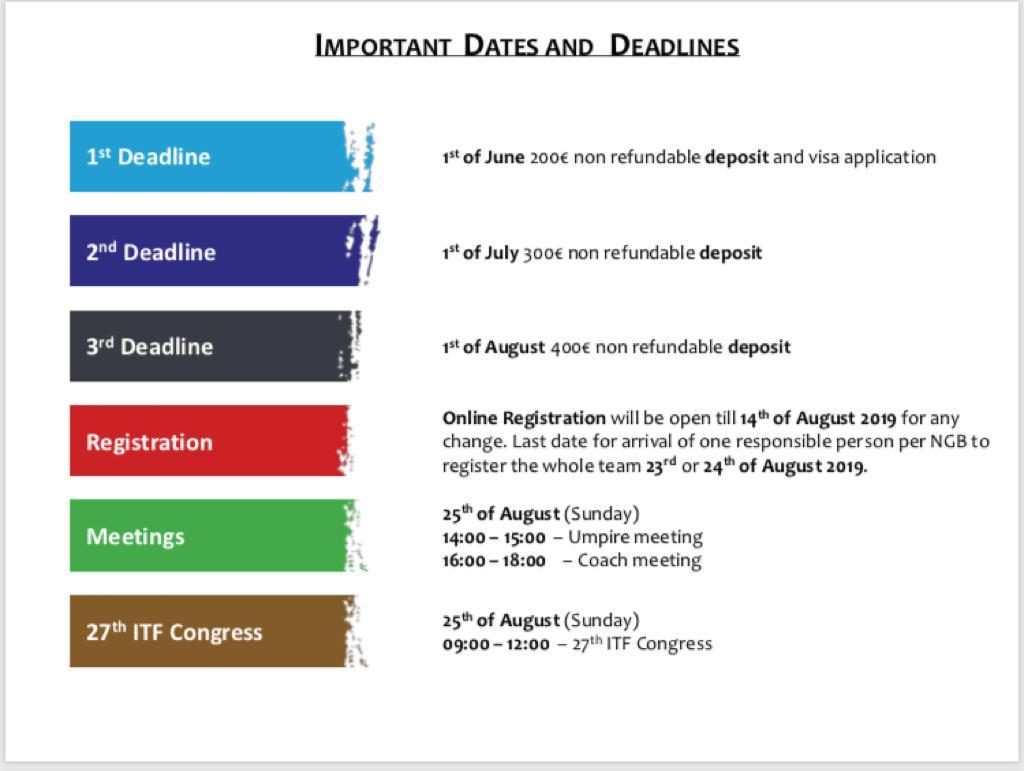 Important Dates and Deadlines